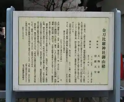 金刀比羅神社の歴史