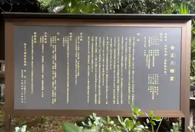 金王八幡宮(東京都)