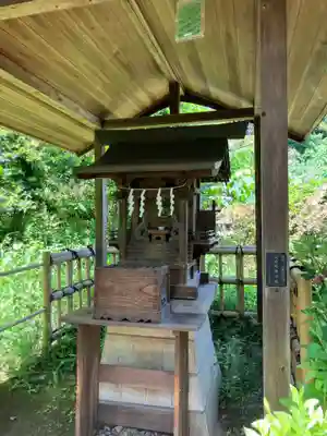 白金氷川神社(東京都)