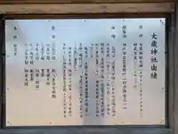 二郎大歳神社(兵庫県)