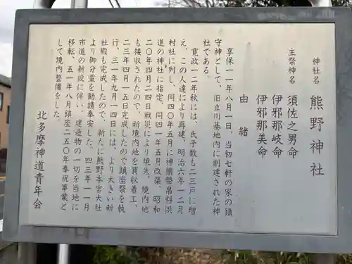 立川熊野神社(東京都)