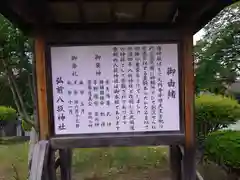 弘前八坂神社(青森県)