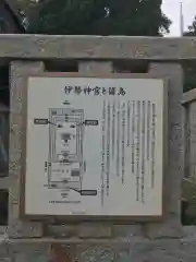 八王子社の建物その他