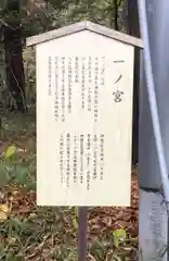塚崎神明社の建物その他