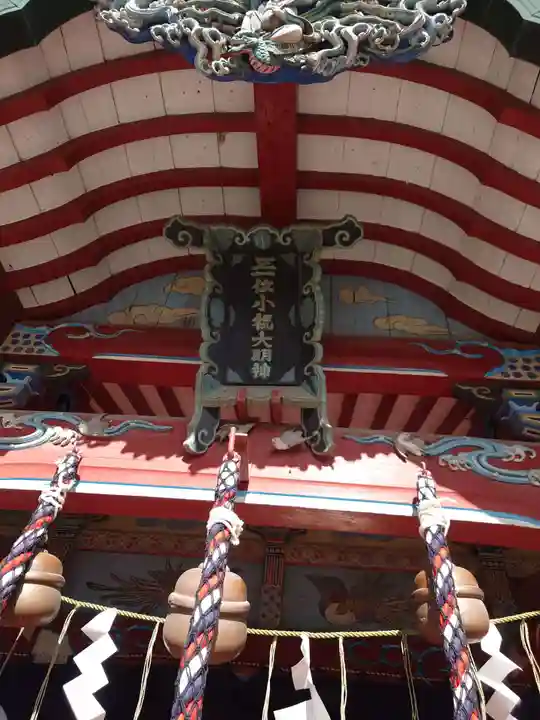 小祝神社の本殿・本堂