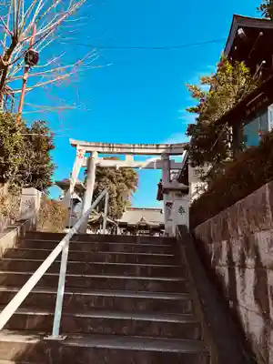 熊野神社(東京都)