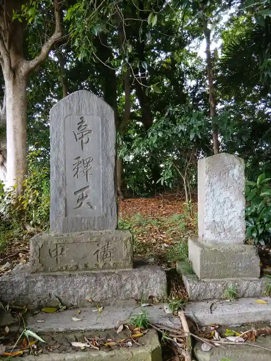 八幡春日神社(千葉県)
