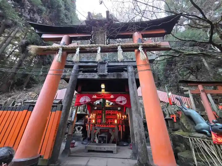 眼力社(京都府)