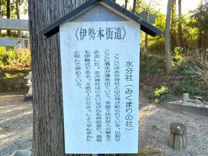水分神社(三重県)