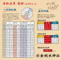 金蛇水神社(宮城県)