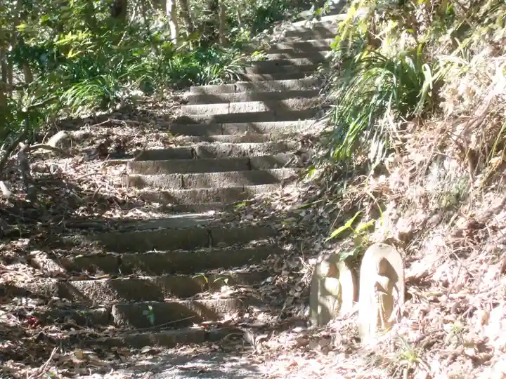 秋葉大権現のその他建物