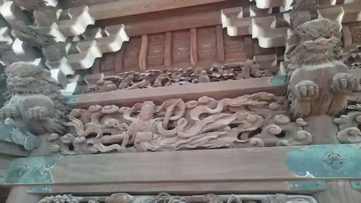 題経寺(柴又帝釈天)の芸術