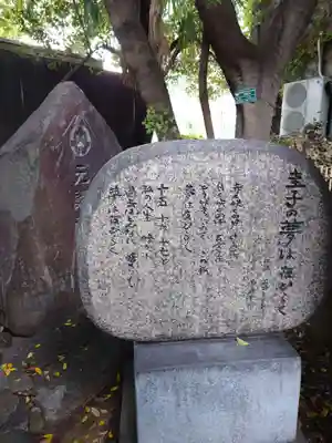 花園神社の歴史