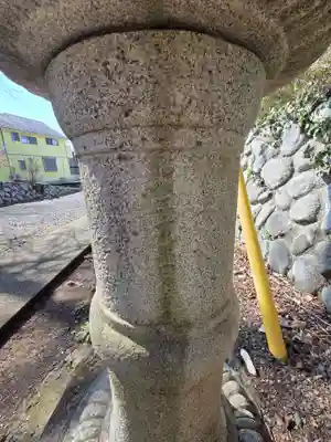 南大谷天神社(東京都)