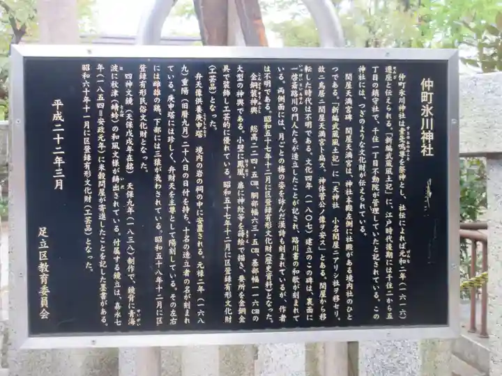 仲町氷川神社(東京都)