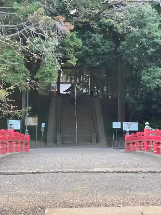 氷川女體神社(埼玉県)