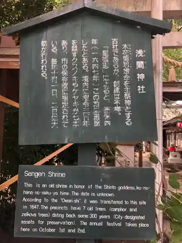 浅間神社（那古野浅間神社）の歴史