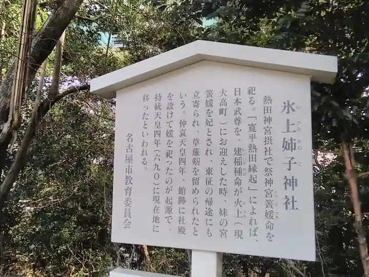 氷上姉子神社(熱田神宮摂社)の歴史