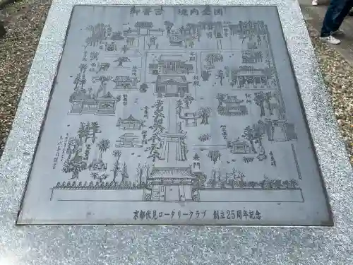 御香宮神社(京都府)