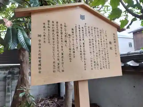 橋姫神社(京都府)