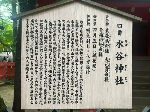 水谷神社(奈良県)