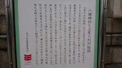 尾久八幡神社の歴史