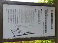 医王寺(愛知県)