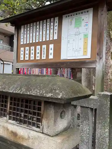 浅間神社（那古野浅間神社）(愛知県)