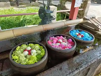 津島神社の手水舎