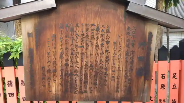 白藤大神(春日神社境外末社)のその他建物
