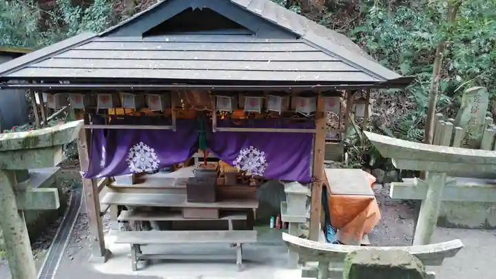 伏見稲荷大社の末社・摂社