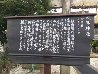 大年神社（劔神社境外摂社）(福井県)