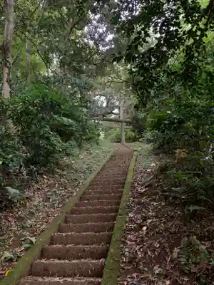 愛宕神社(千葉県)