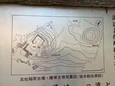 五社稲荷社の歴史