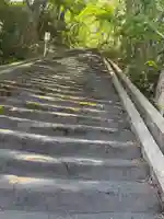 札幌伏見稲荷神社(北海道)