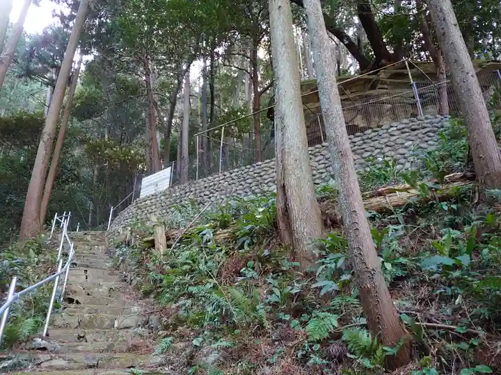 立石稲荷のその他建物