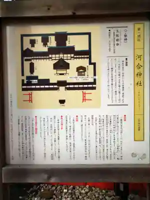 河合神社（鴨川合坐小社宅神社）(京都府)