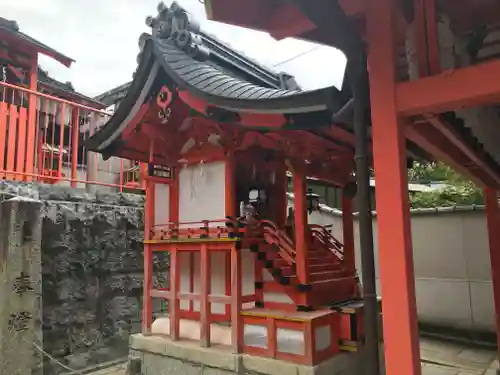 八坂神社(祇園さん)の末社