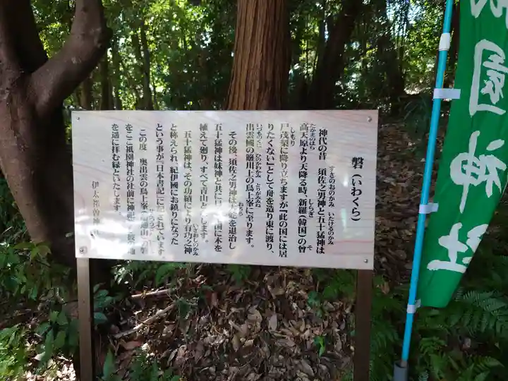 伊太祁曽神社の末社・摂社