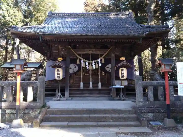 間々田八幡宮(栃木県)