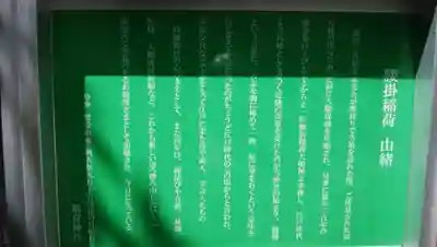 腰掛稲荷神社の歴史