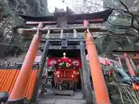 眼力社(京都府)