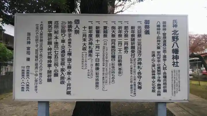 北野八幡神社の歴史