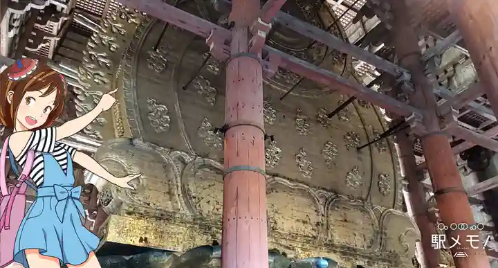 東大寺のその他建物