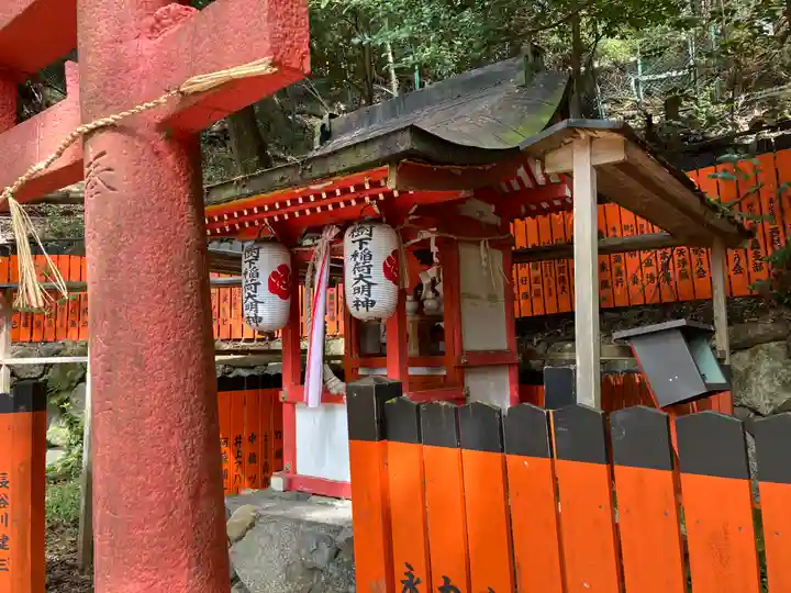 八神社(京都府)