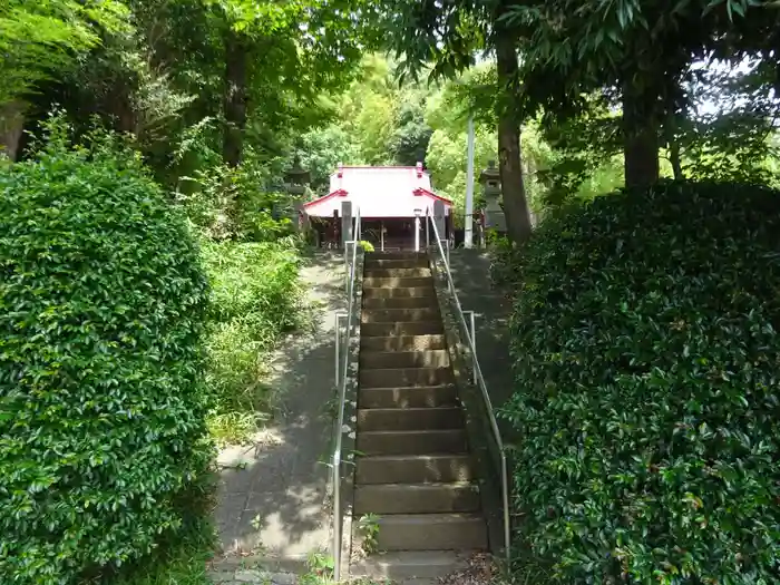 日枝神社の建物その他