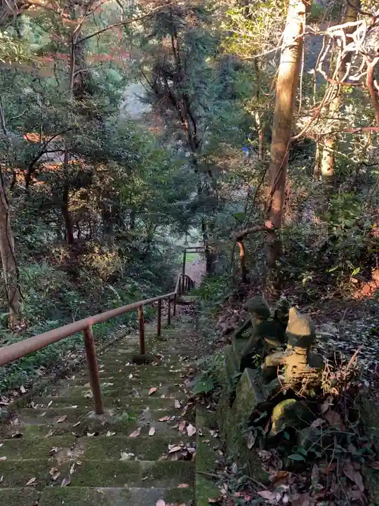 天神社瘡間神社(千葉県)