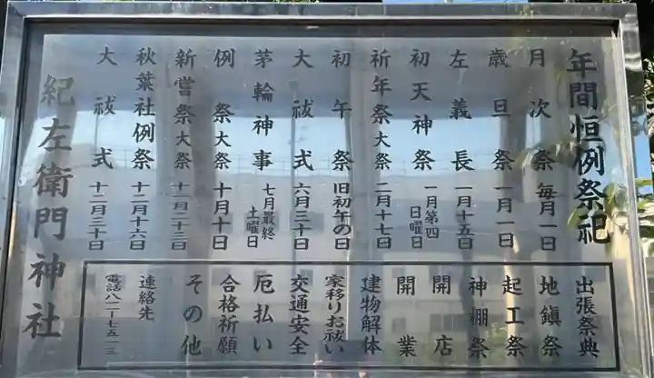 紀左衛門神社(愛知県)