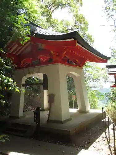 鞍馬寺の建物その他