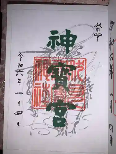 伏見神宝神社(京都府)